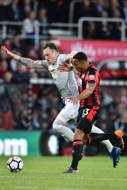 激发团队的 激发团队的